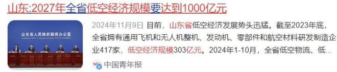 ”个个技术顶尖5月有望爆发500%主升浪pg电子模拟器电脑版低空经济三大“印钞机(图3)