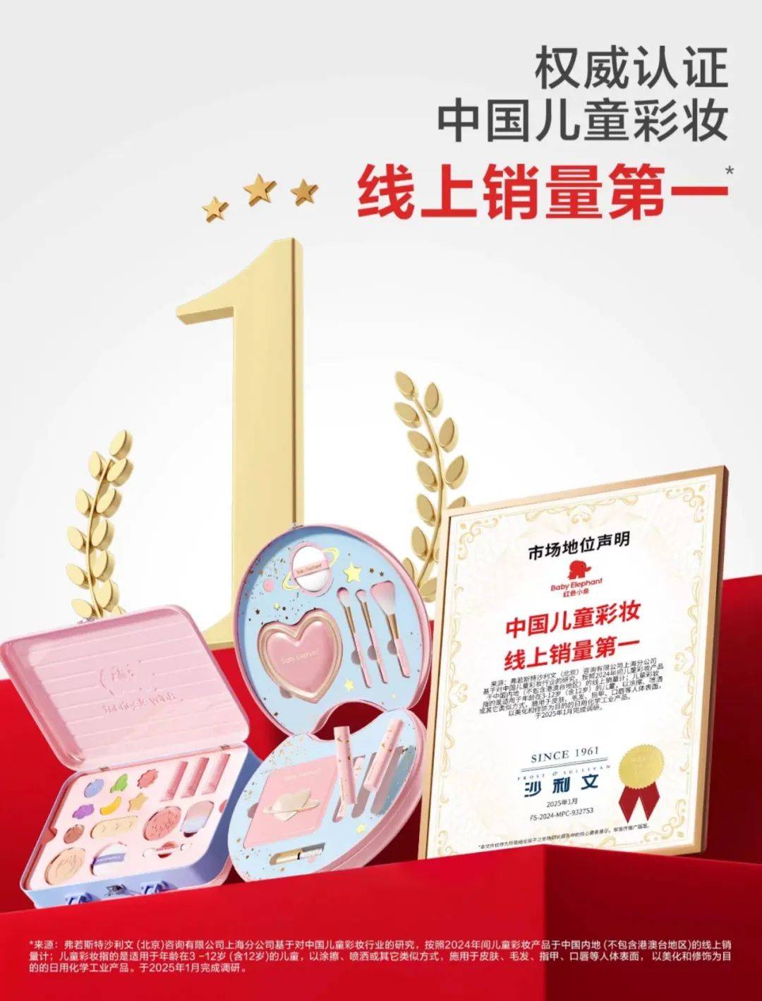 莱索兔抖音第一…儿童彩妆需求井喷！pg模拟器电脑版红色小象成销冠、(图9)